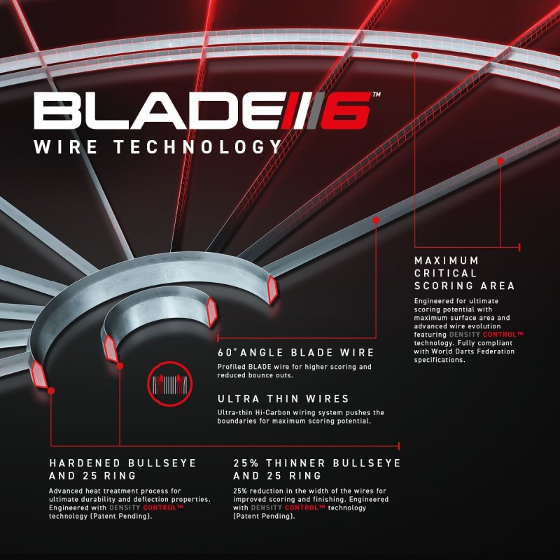 Blade 6 Triple Core Dartboard